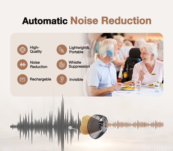 CHOSGO SmartR Smallest Rechargeable OTC Hearing Aids with AI Noise Reduction