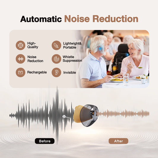 CHOSGO SmartR Smallest Rechargeable OTC Hearing Aids with AI Noise Reduction
