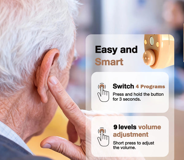 CHOSGO SmartR Smallest Rechargeable OTC Hearing Aids with AI Noise Reduction