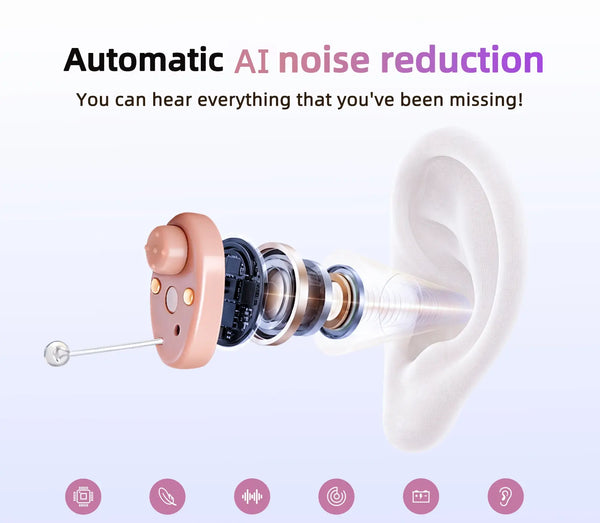 CHSOGO® SmartR Smallest Rechargeable CIC OTC Hearing Aids with AI Noise Reduction