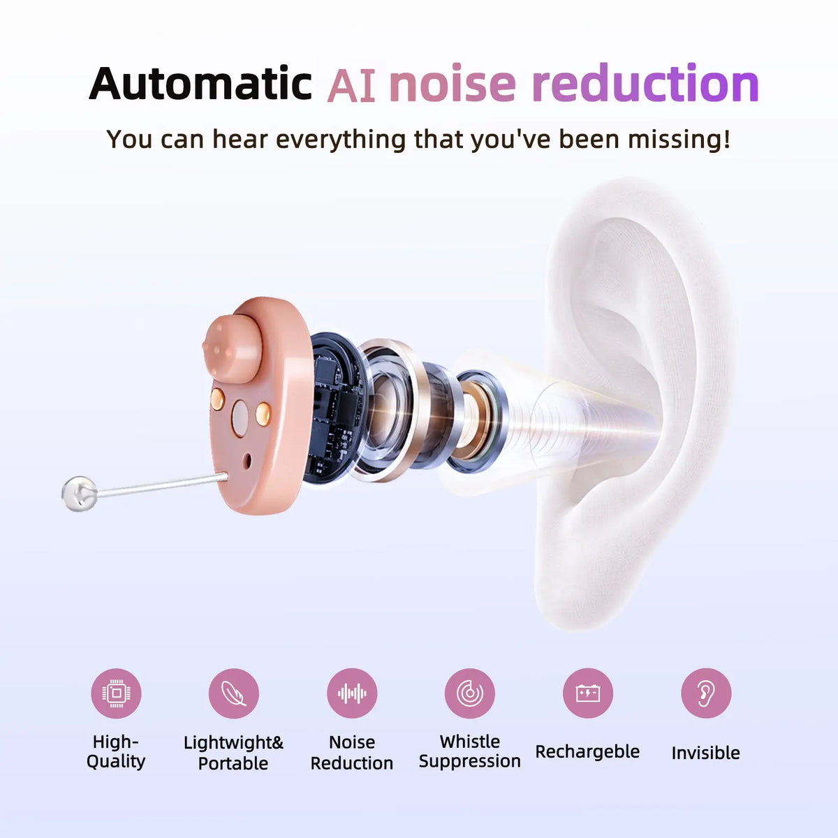 CHSOGO® SmartR Smallest Rechargeable CIC OTC Hearing Aids with AI Noise Reduction