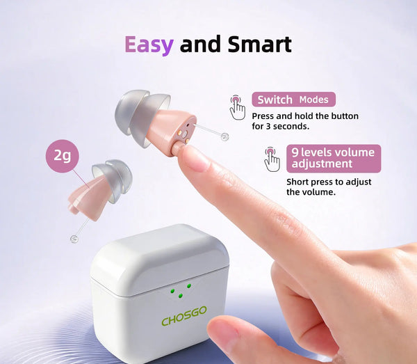 CHSOGO® SmartR Smallest Rechargeable CIC OTC Hearing Aids with AI Noise Reduction