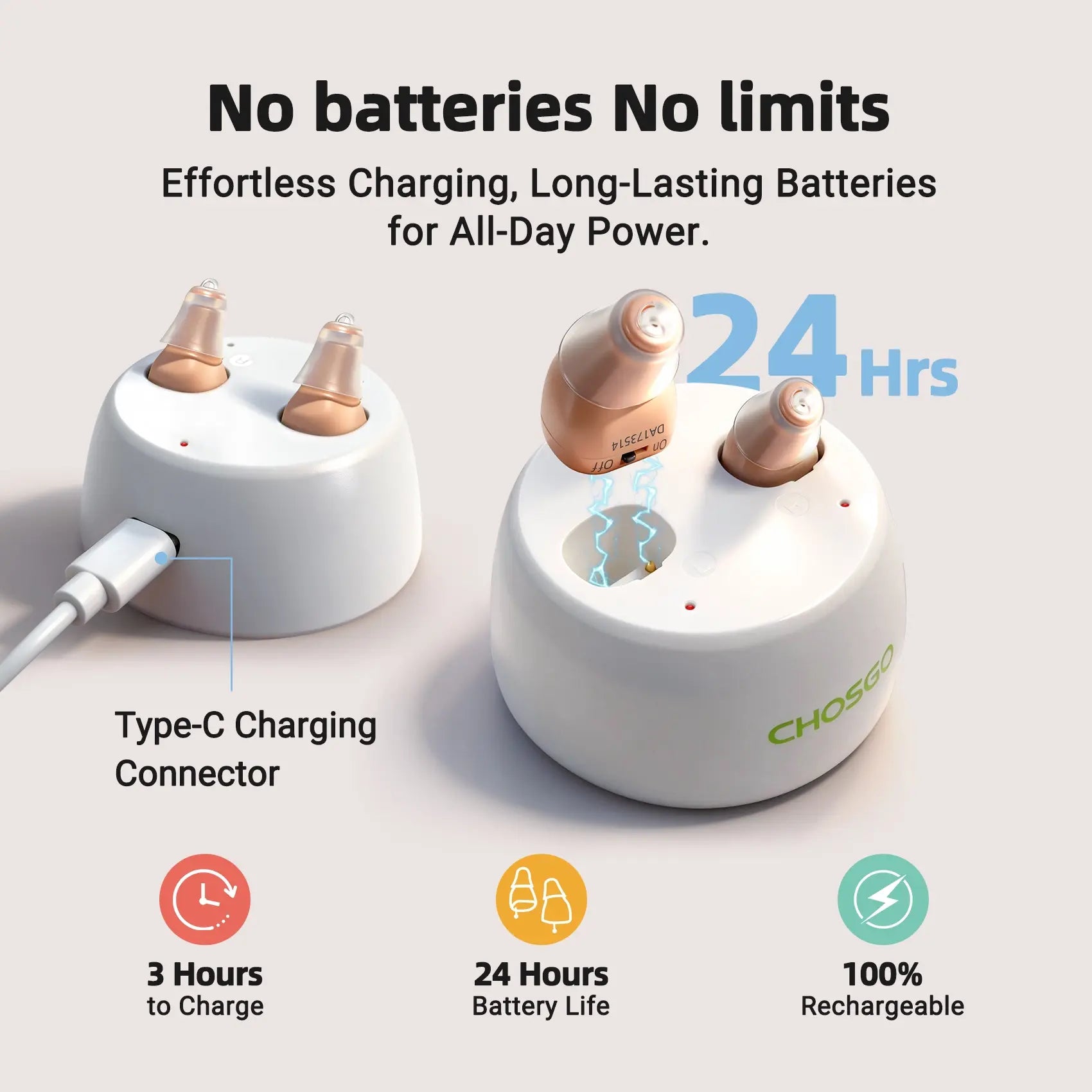 CHOSGO K19 Mini CIC Rechargeable Hearing Aids | $99 Invisible Hearing Aids for Seniors, FDA-Registered