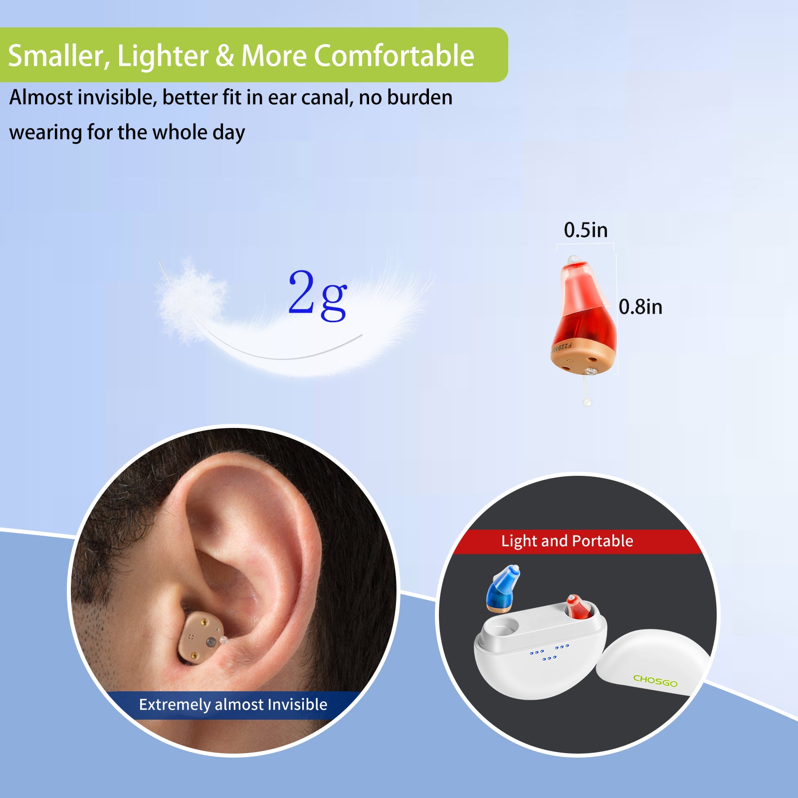 hearing aids, amplifiers & accessories